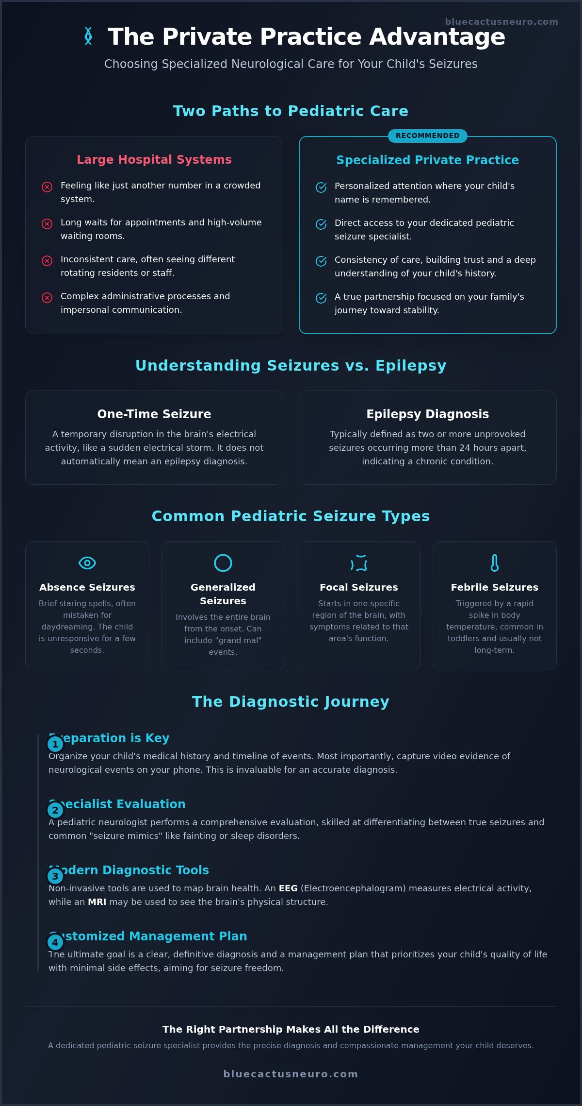 Seizure Diagnosis and Management for Kids in Arizona